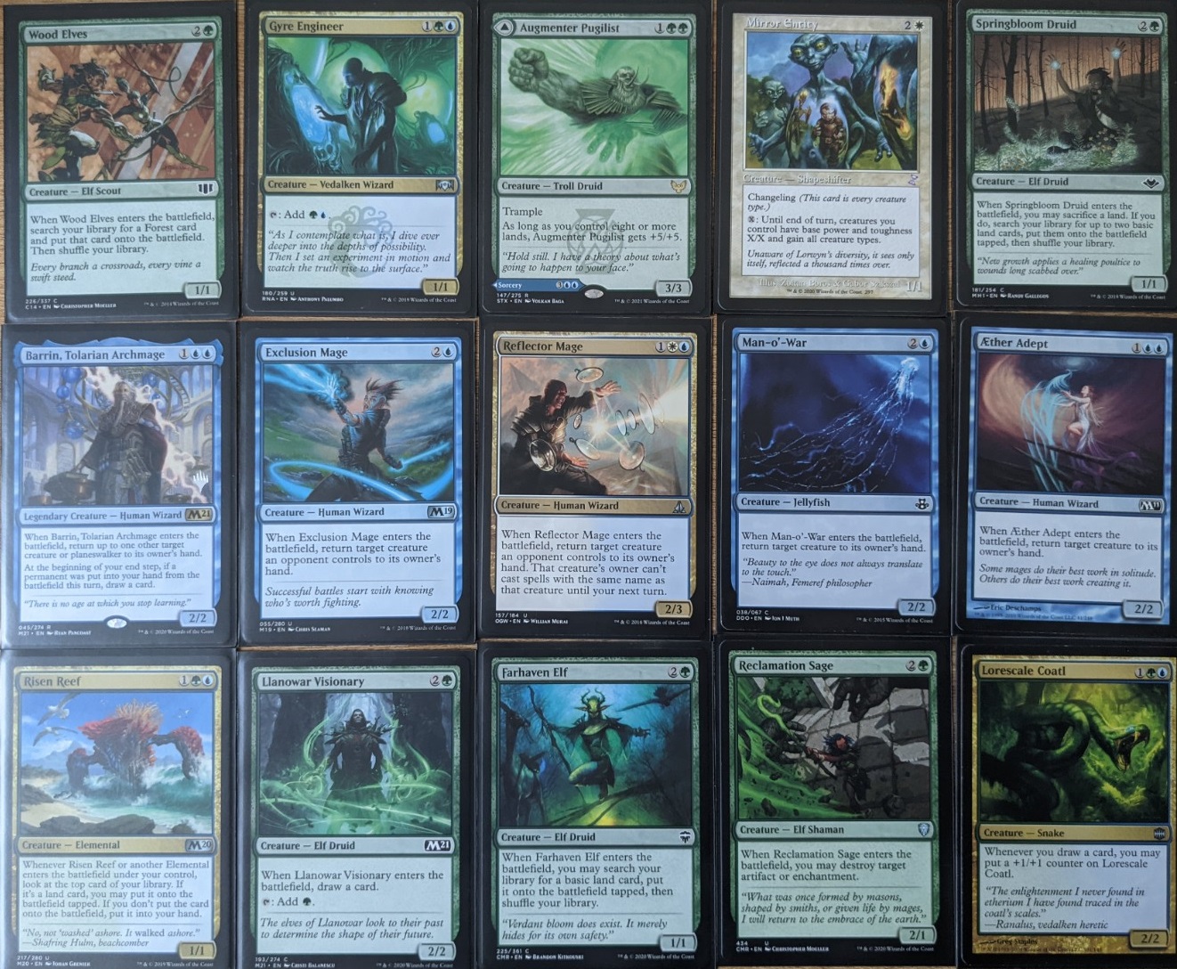 Chulane, Teller of Tales - Bant Combo EDH Deck (Custom 100 Card Commander Deck)